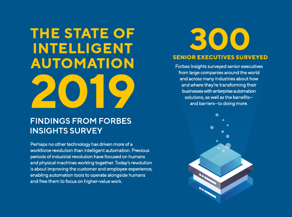 The state of intelligent automation 2019 report cover image