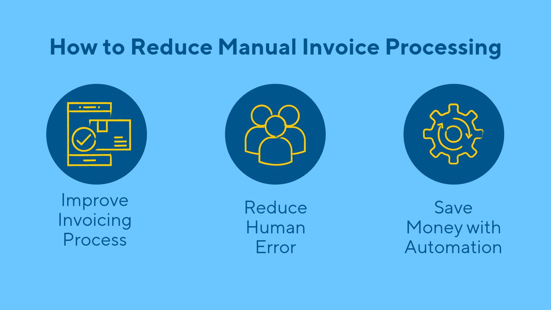Improve the invoicing process, reduce human error and save money with automation.
