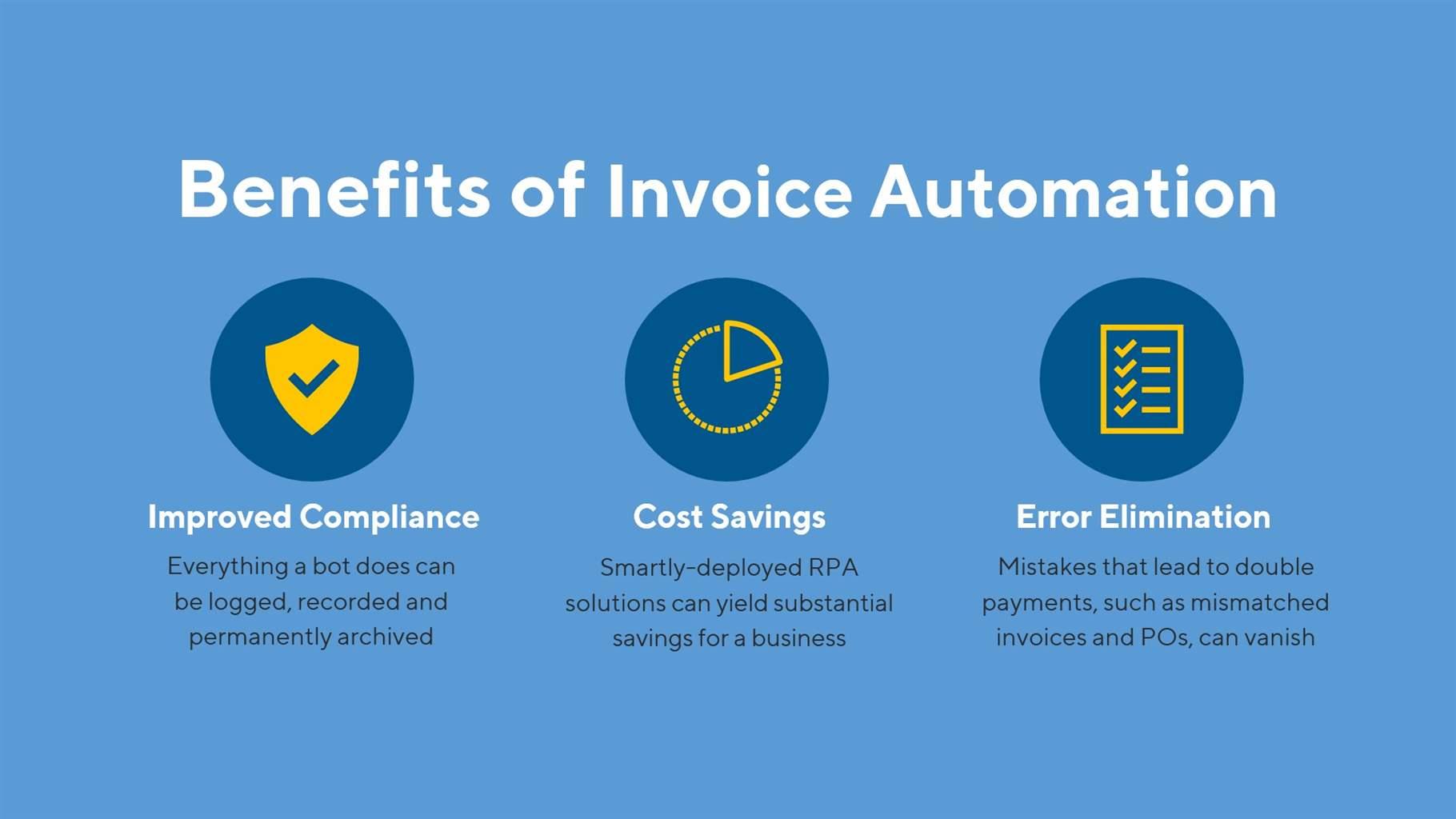 Benefits of Invoice Automation.