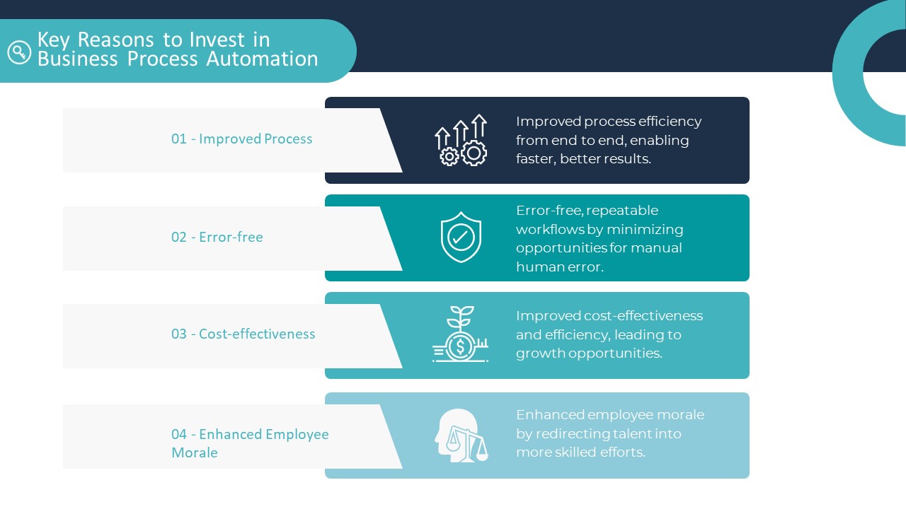 Key Reasons to Invest in Business Process Automation