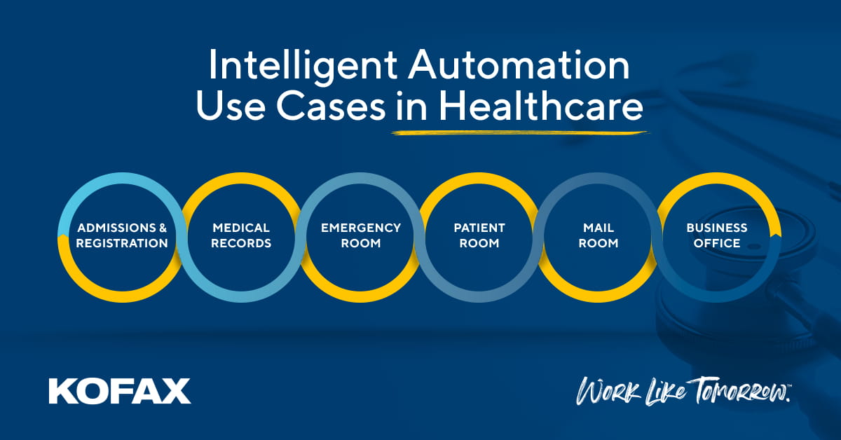 Intelligent Automation Use cases in Health Care